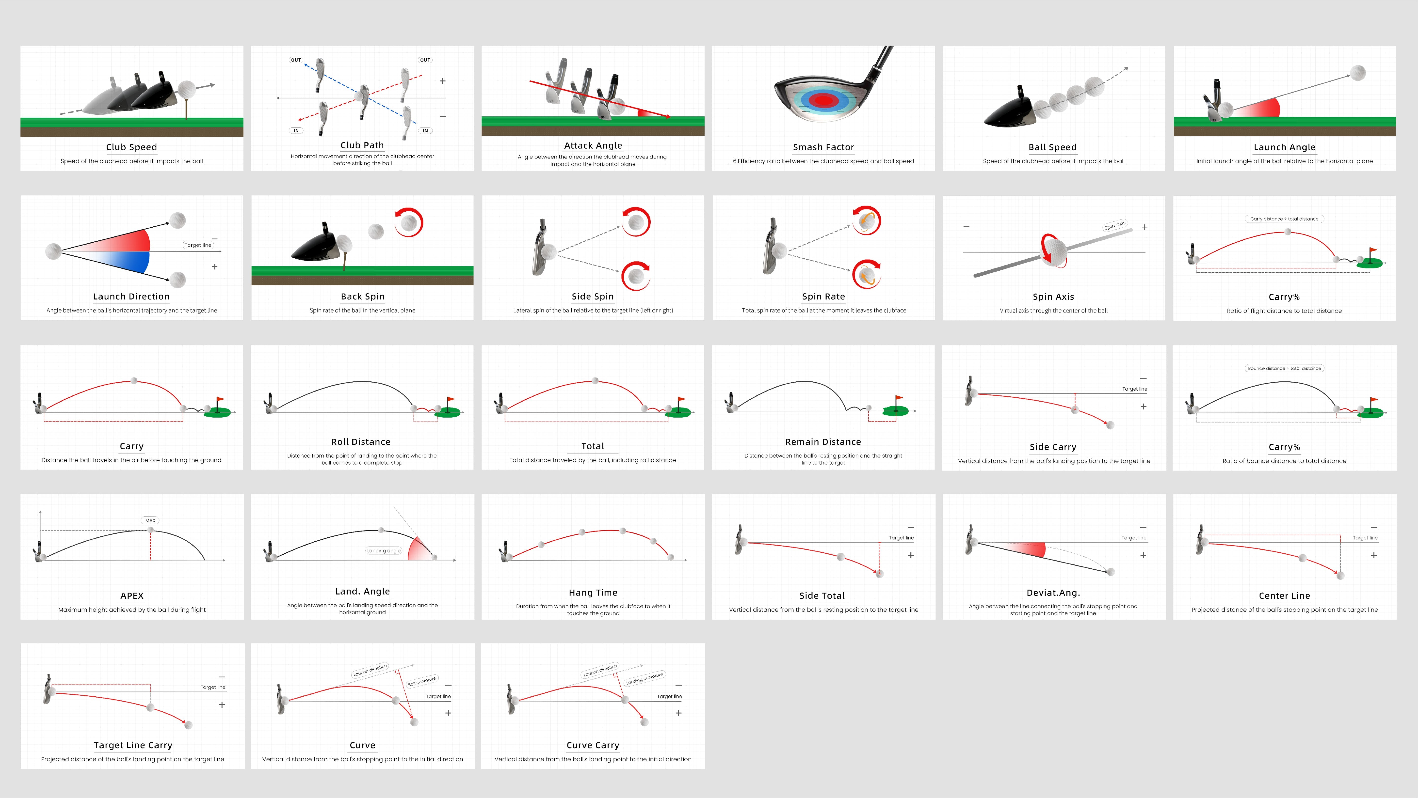 GOLFJOY GDS PLUS Portable Launch Monitor